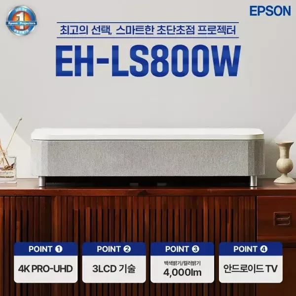 초단초점 빔프로젝터