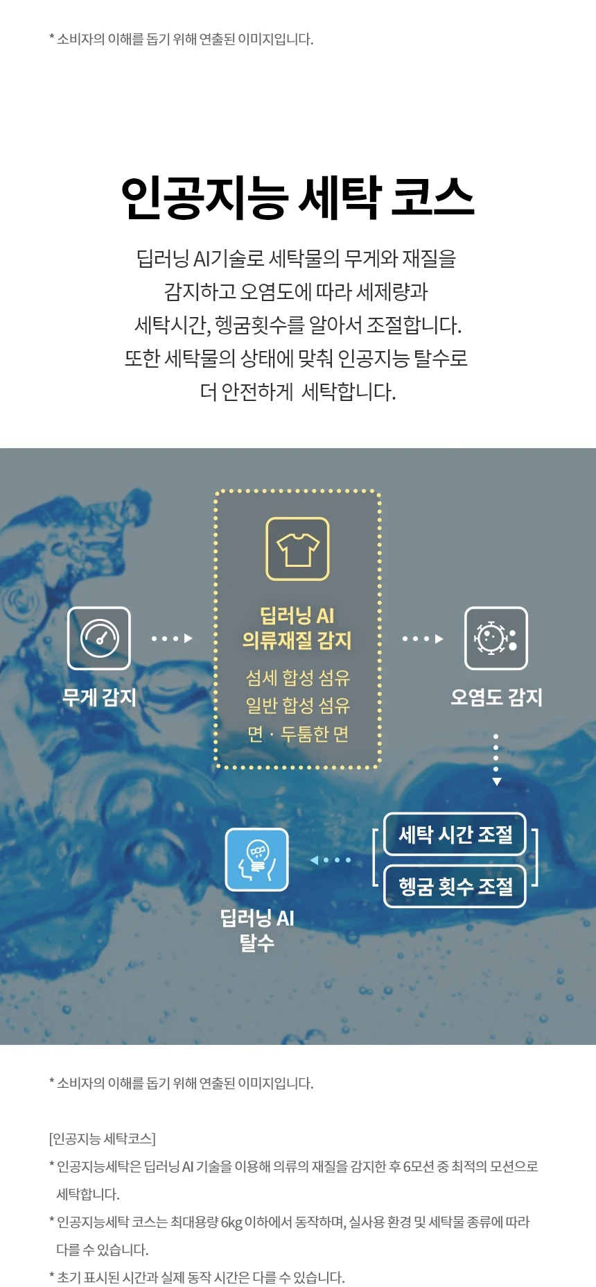 상품 상세 이미지 17