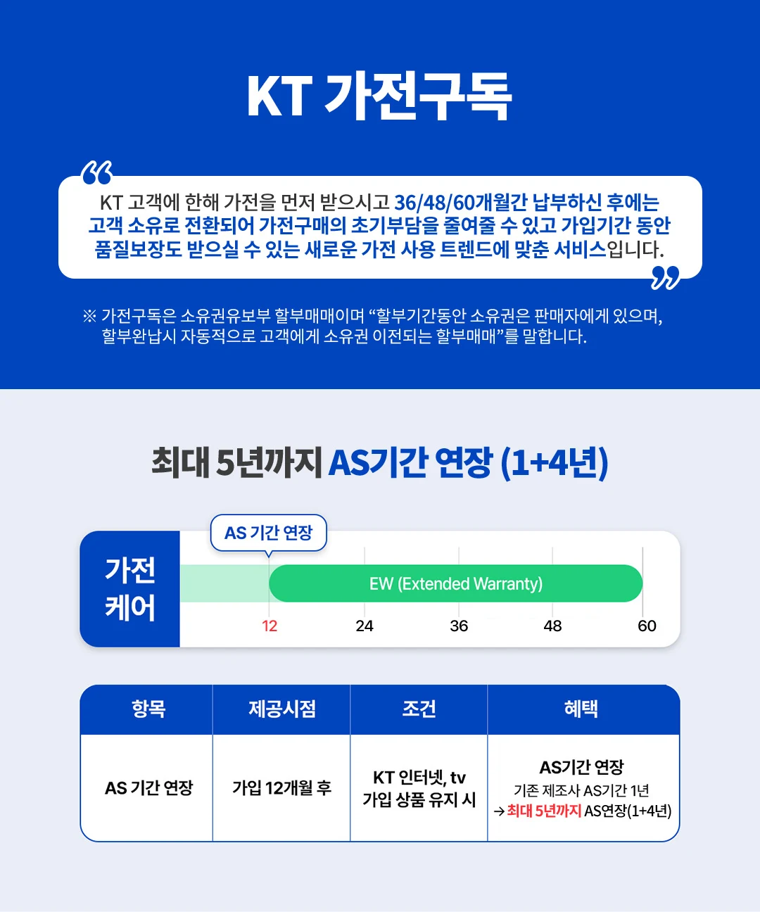 상품 상세 이미지 1