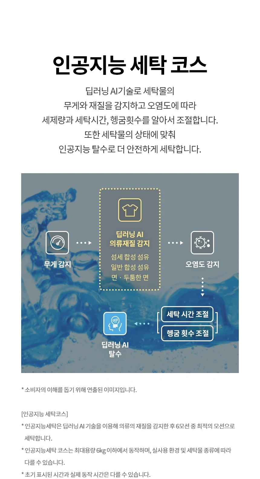 상품 상세 이미지 14