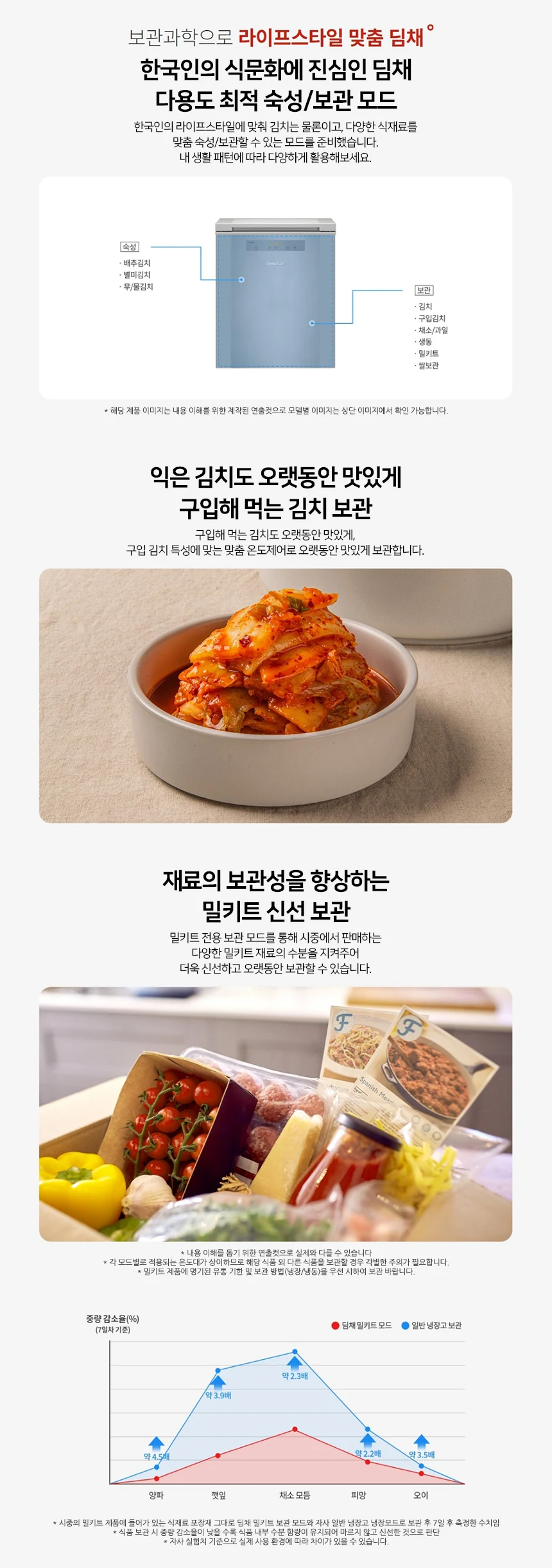 상품 상세 이미지 7