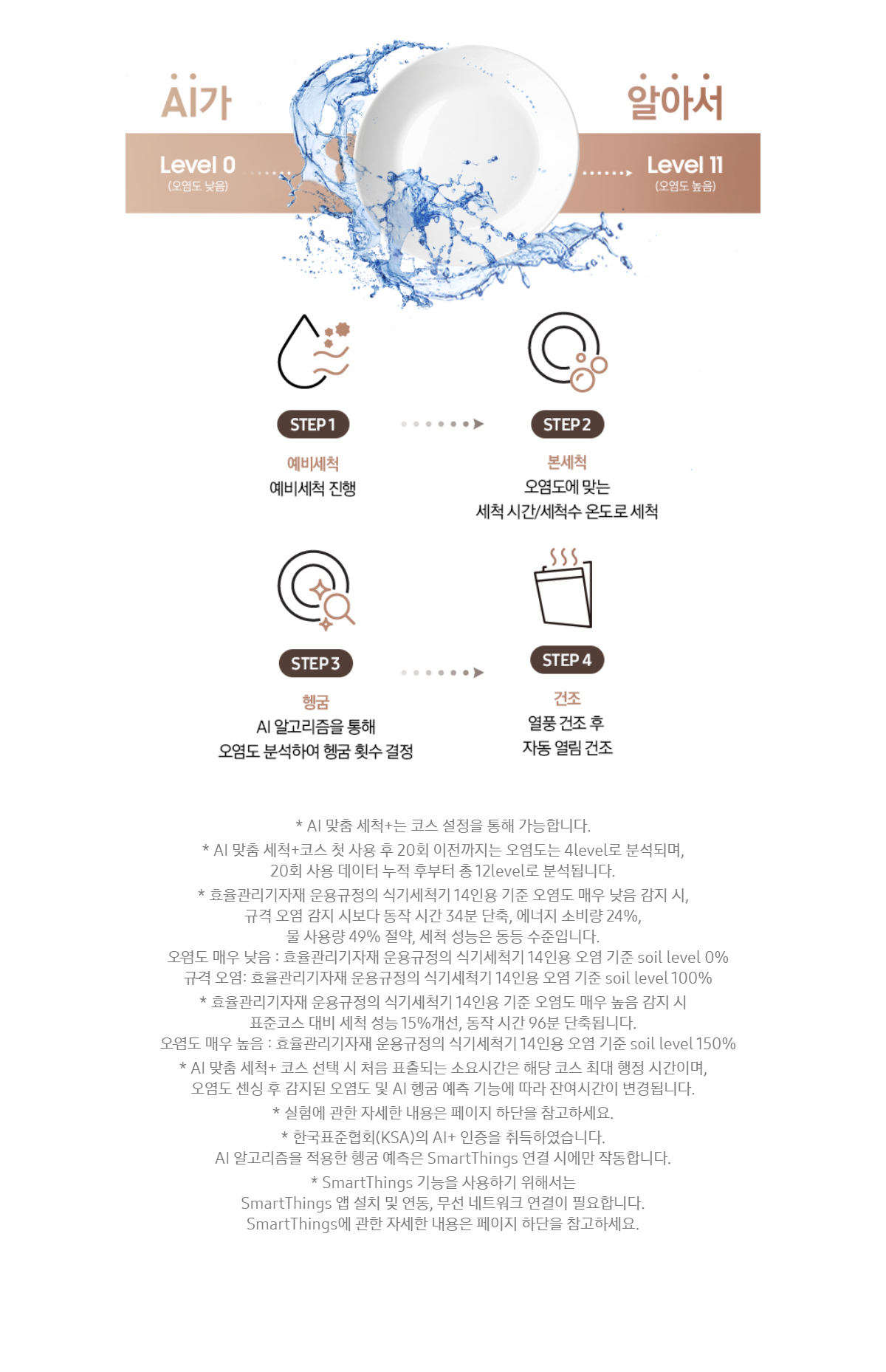 상품 상세 이미지 5