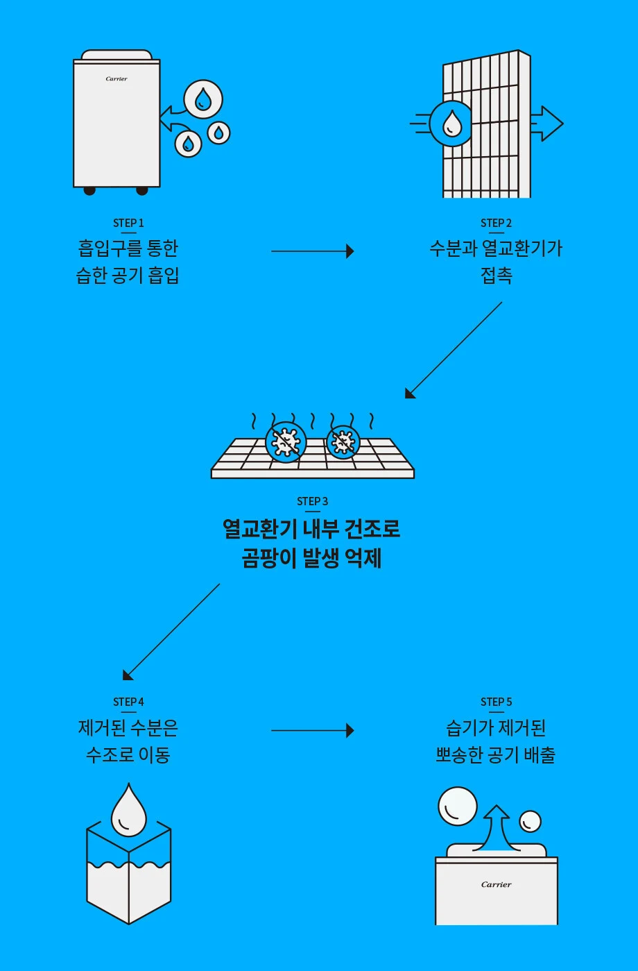 상품 상세 이미지 14