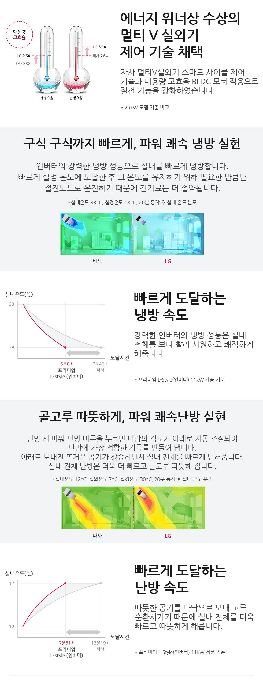 상품 상세 이미지 3